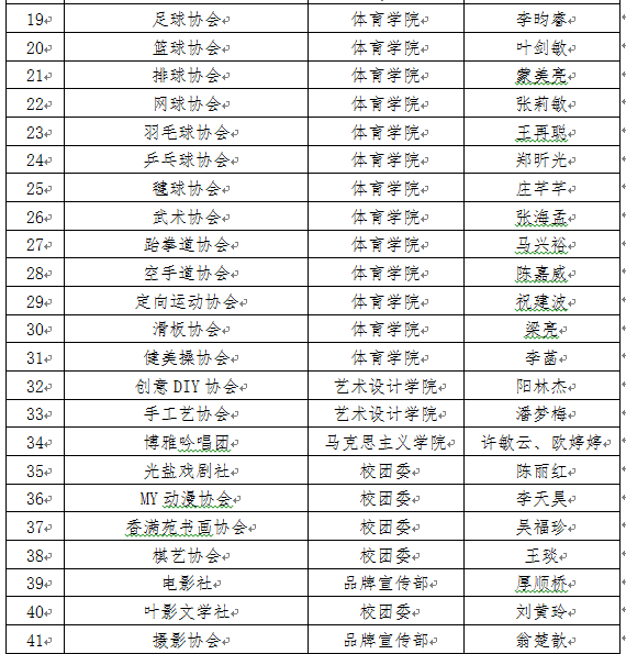 3044永利