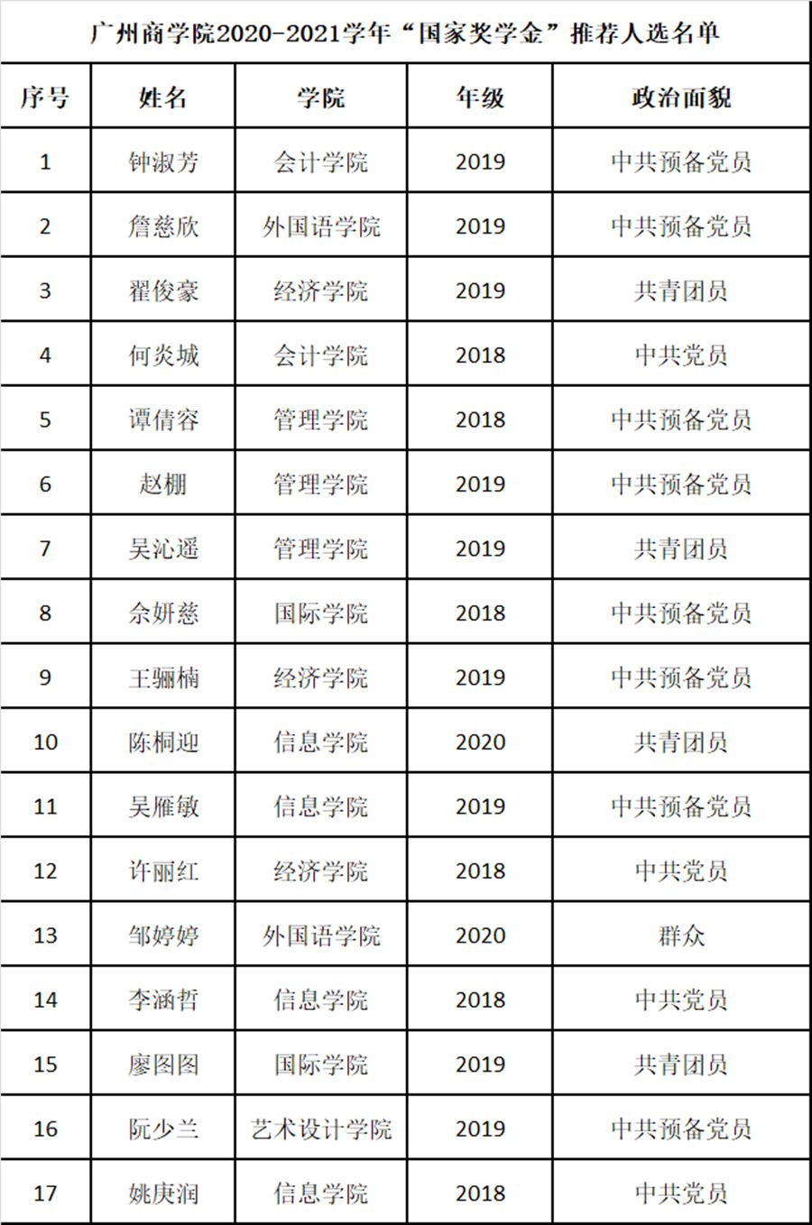 3044永利