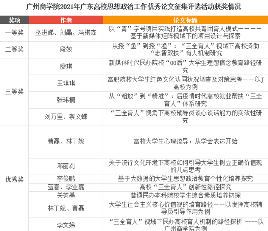 3044永利