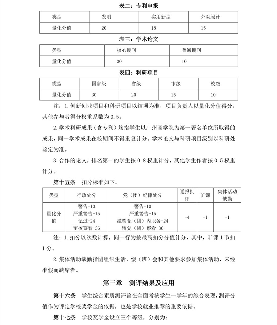 3044永利