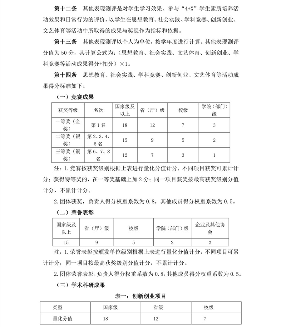 3044永利