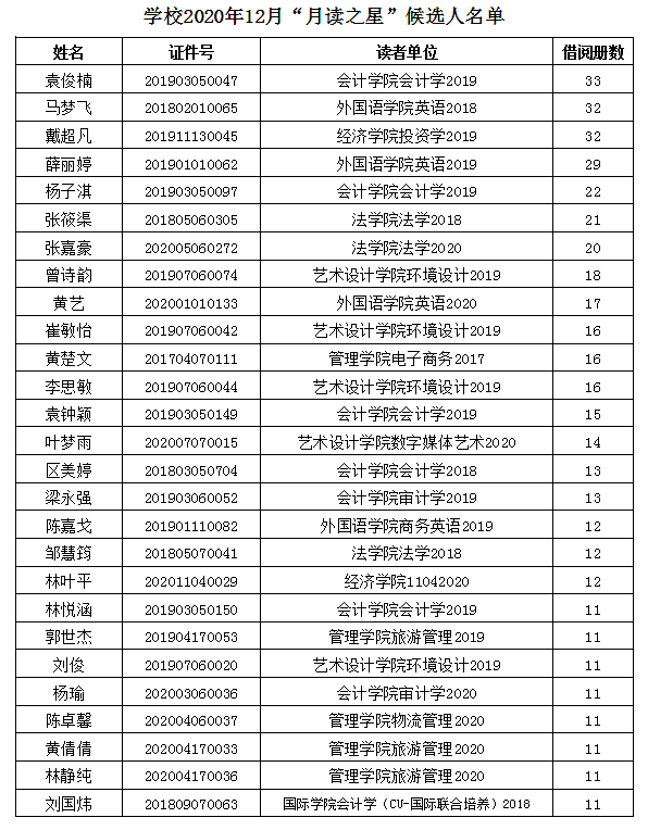 3044永利